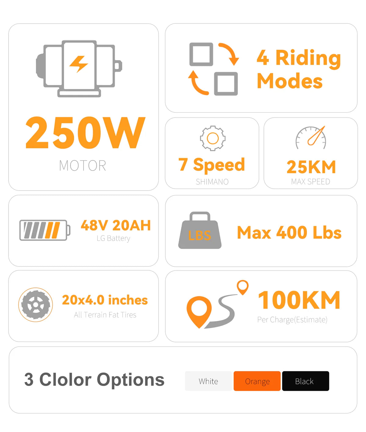 Victrip R5s 250W/750W
