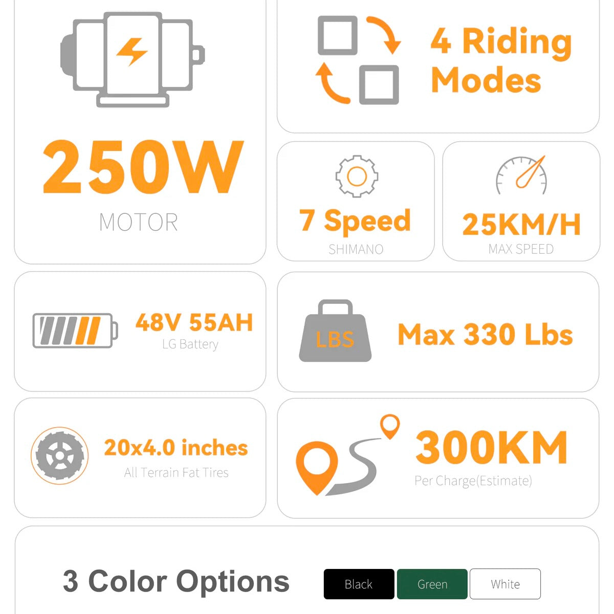 Victrip R5 PRO 250W/750W